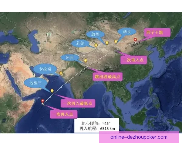 以斯巴达卡齐米尔扎至波拉尼五号路线为核心的历史与文化探索之旅